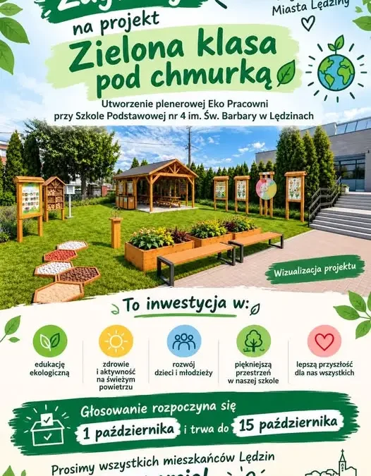 Lędziny: trwa głosowanie na „Zieloną klasę pod chmurką” w budżecie obywatelskim