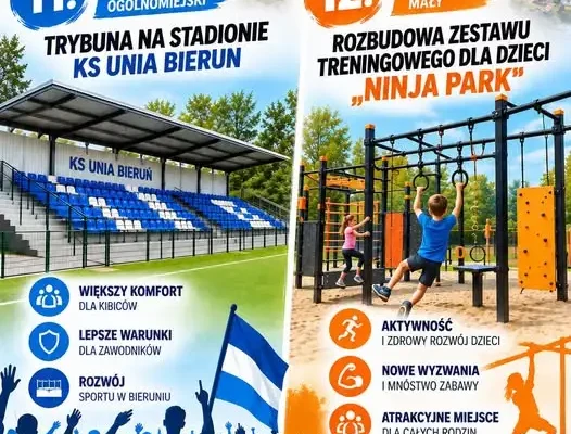 Bieruń: Budżet Obywatelski – zagłosuj na trybunę na stadionie i Ninja Park