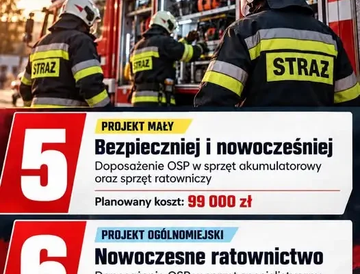 Głosowanie w Budżecie Obywatelskim Bierunia – OSP Bieruń Stary walczy o sprzęt ratowniczy
