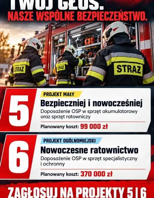 Głosowanie w Budżecie Obywatelskim Bierunia – OSP Bieruń Stary walczy o sprzęt ratowniczy
