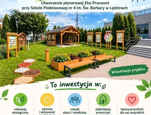 Budżet Obywatelski w Lędzinach: głosowanie dobiega końca