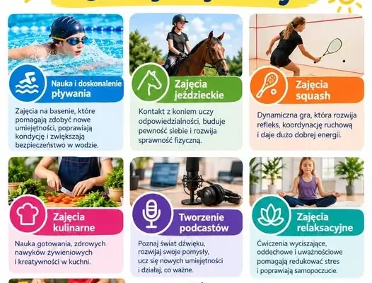 Akademia Talentów w Gminie Bojszowy – bezpłatne zajęcia dla dzieci i młodzieży