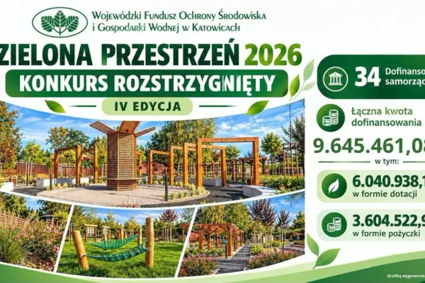 Chełm Śląski z dofinansowaniem 439 tys. zł na zielony park przy ulicy Techników