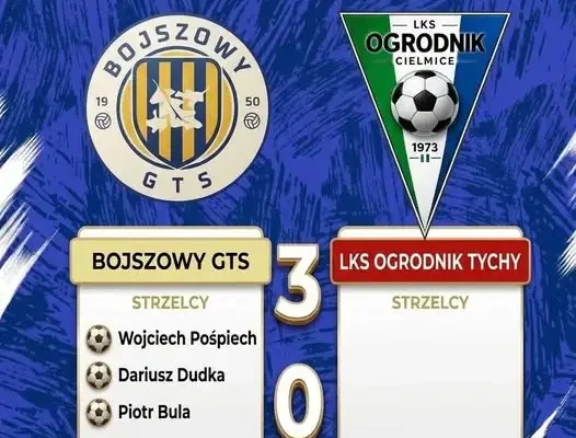 GTS Bojszowy wygrywa 3:0 z LKS Ogrodnik Tychy
