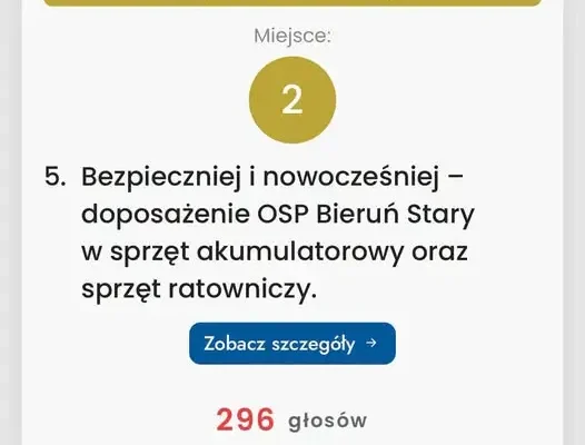 Bieruń Stary: projekt OSP wybrany do realizacji w budżecie obywatelskim