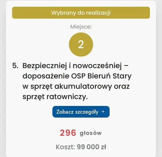 Bieruń Stary: projekt OSP wybrany do realizacji w budżecie obywatelskim